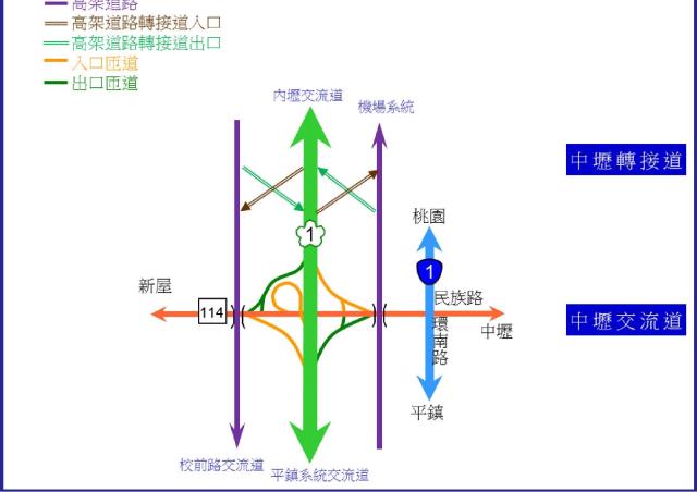 中壢工業地-0